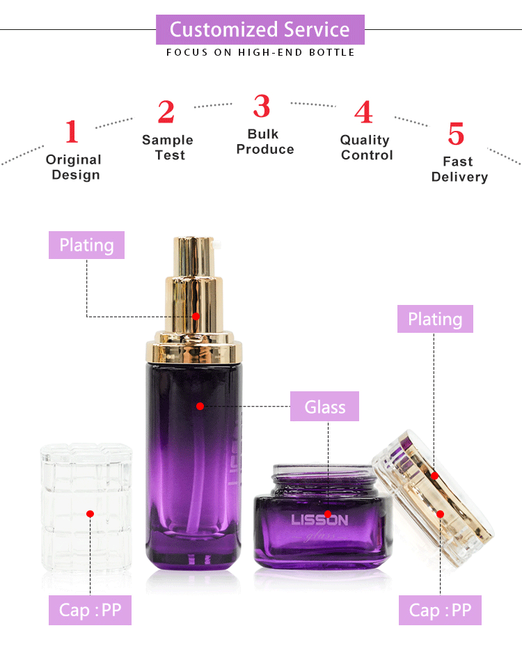 Ombre Purple Glass Pump Bottle Ombre Purple Glass Cream Jar
